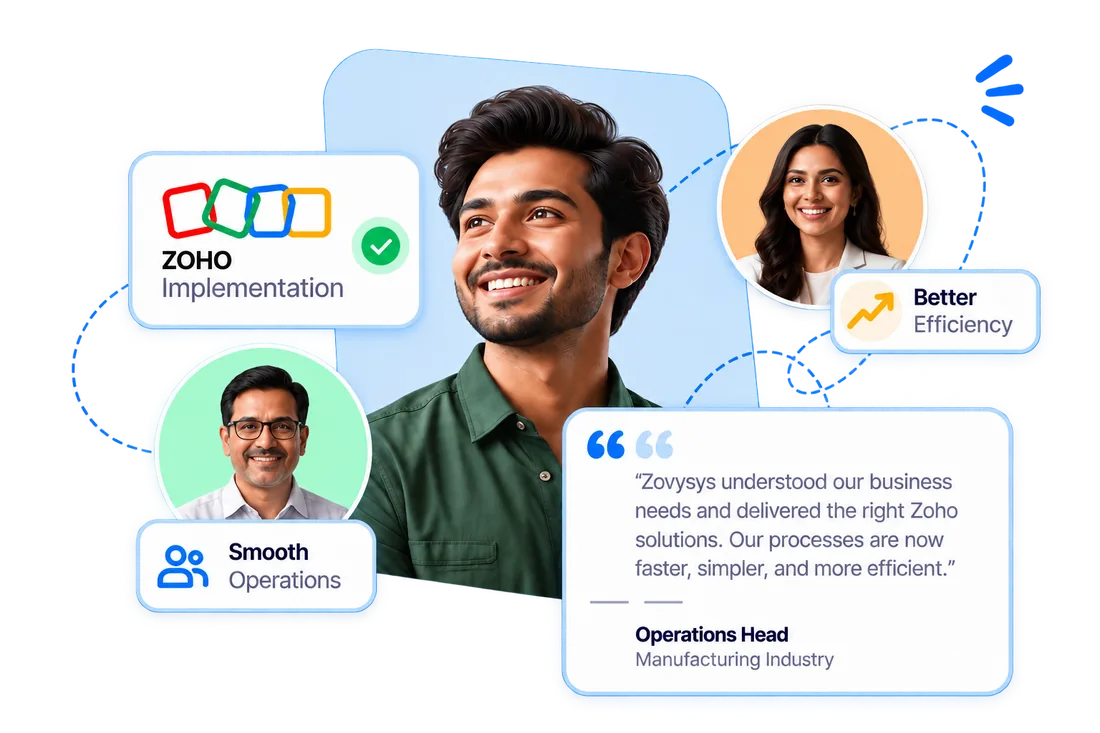 A smiling client with floating cards for Zoho Implementation, Smooth Operations, Better Efficiency, and a testimonial quote